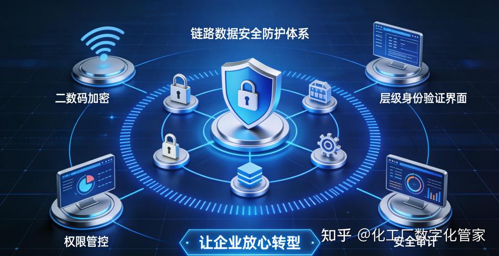 作为专注工业互联网数字化的服务商,我们的优势源于对中小企业需求的